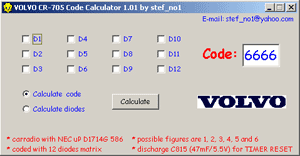 crucc 2.4 car radio universal code calculator